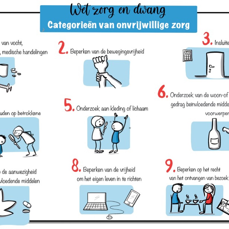 hier moet een alt text komen